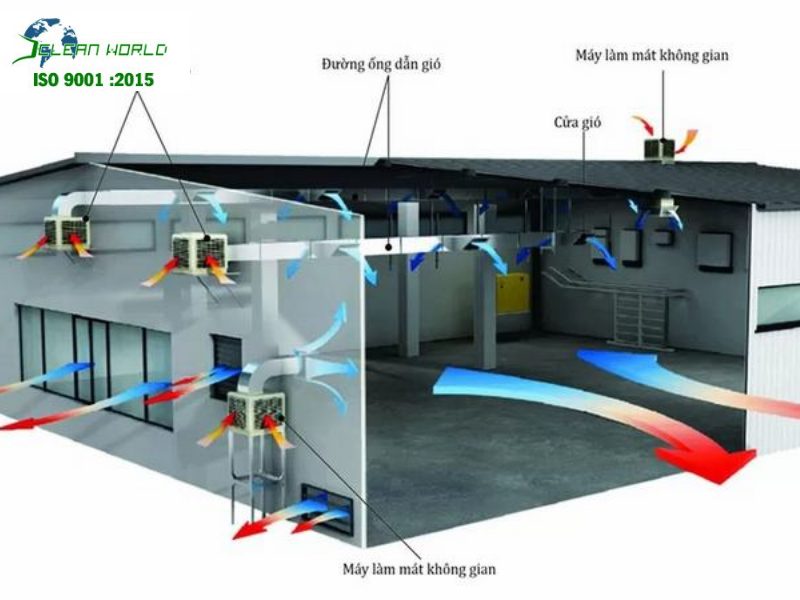 Giải pháp khử khuẩn và khử mùi nhà xưởng hiện đại, an toàn
